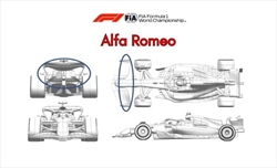 UFFICIALE - Tutti gli aggiornamenti portati dalle scuderie a Spa - UFFICIALE - Tutti gli aggiornamenti portati dalle scuderie a Spa