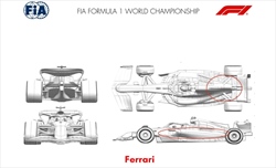 Gli aggiornamenti ufficiali delle scuderie in Bahrain. Red Bull ammette «ispirati alla concorrenza» - UFFICIALE - Tutti gli aggiornamenti portati dalle scuderie in Bahrain