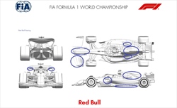 Gli aggiornamenti ufficiali delle scuderie in Bahrain. Red Bull ammette «ispirati alla concorrenza» - UFFICIALE - Tutti gli aggiornamenti portati dalle scuderie in Bahrain
