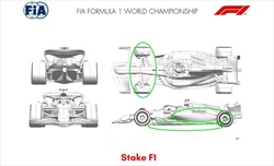 Gli aggiornamenti ufficiali delle scuderie in Bahrain. Red Bull ammette «ispirati alla concorrenza» - UFFICIALE - Tutti gli aggiornamenti portati dalle scuderie in Bahrain