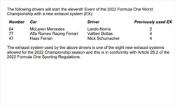 UFFICIALE - Una power unit Ferrari richiede ancora delle sostituzioni: c'è la penalità - UFFICIALE - Una power unit Ferrari richiede ancora delle sostituzioni: c'è la penalità