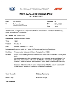 UFFICIALE - Williams costretta a pagare un errore di Sainz: la sentenza della FIA - UFFICIALE - Williams costretta a pagare un errore di Sainz: la sentenza della FIA