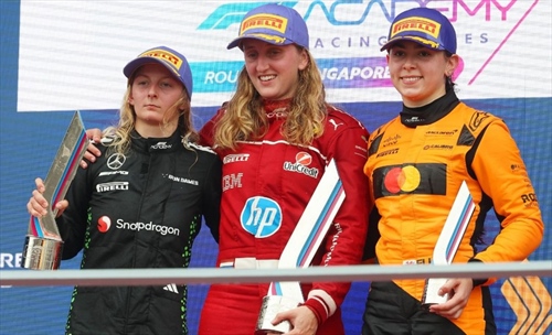 Un titolo sempre più in bilico e tante altre sorprese: riassunto F1 Academy Singapore