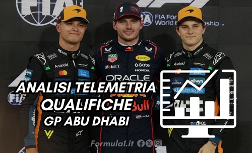 Verstappen fa il massimo, ma Norris limita i danni: telemetria qualifiche GP Abu Dhabi