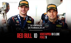 Verstappen ritorna al vertice a Suzuka, ma la Ferrari non molla: le pagelle del GP  - Verstappen ritorna al vertice a Suzuka, ma la Ferrari non molla: le pagelle del GP 