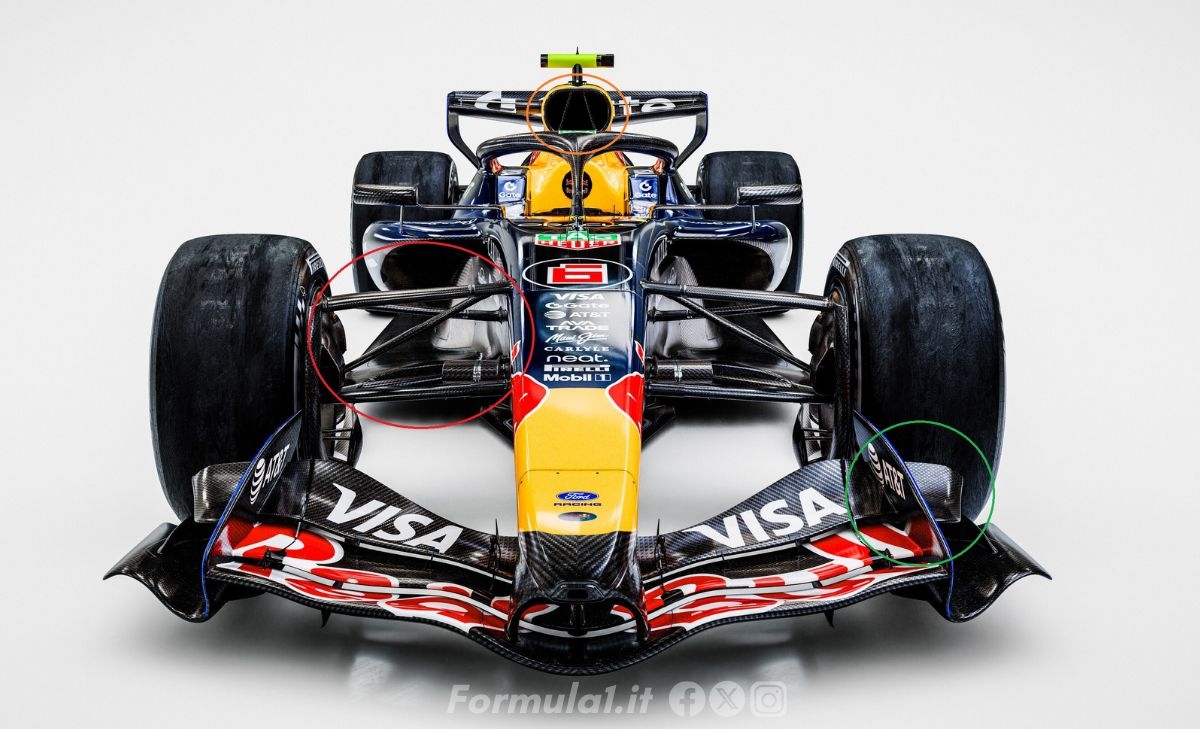 Red Bull RB22