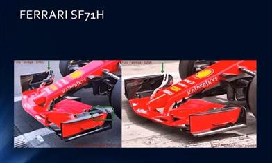 VIDEO - GP BAKU: analisi delle prove libere - https://www.youtube.com/watch?v=ExIKa-fAl2A
