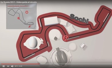 Video: Gp Russia 2017 - Guida al circuito - https://www.youtube.com/watch?v=653igDGosPk