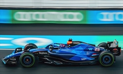 Williams, Albon: «Sto lavorando alla vettura 2024 da aprile» - Williams, senti Albon: «Noi come McLaren e Aston Martin»